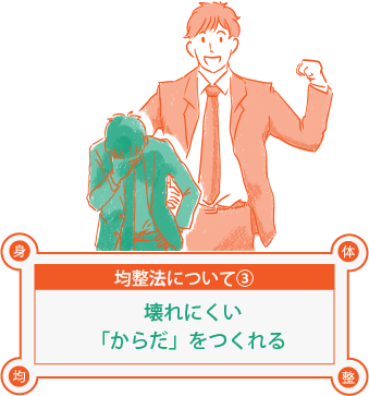 壊れにくい「からだ」をつくれる