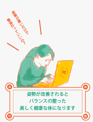 姿勢が改善されるとバランスの整った美しく健康な体になります。